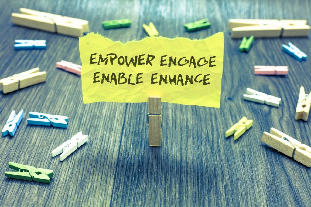 Top 10 Employee Engagement Strategies for 2024